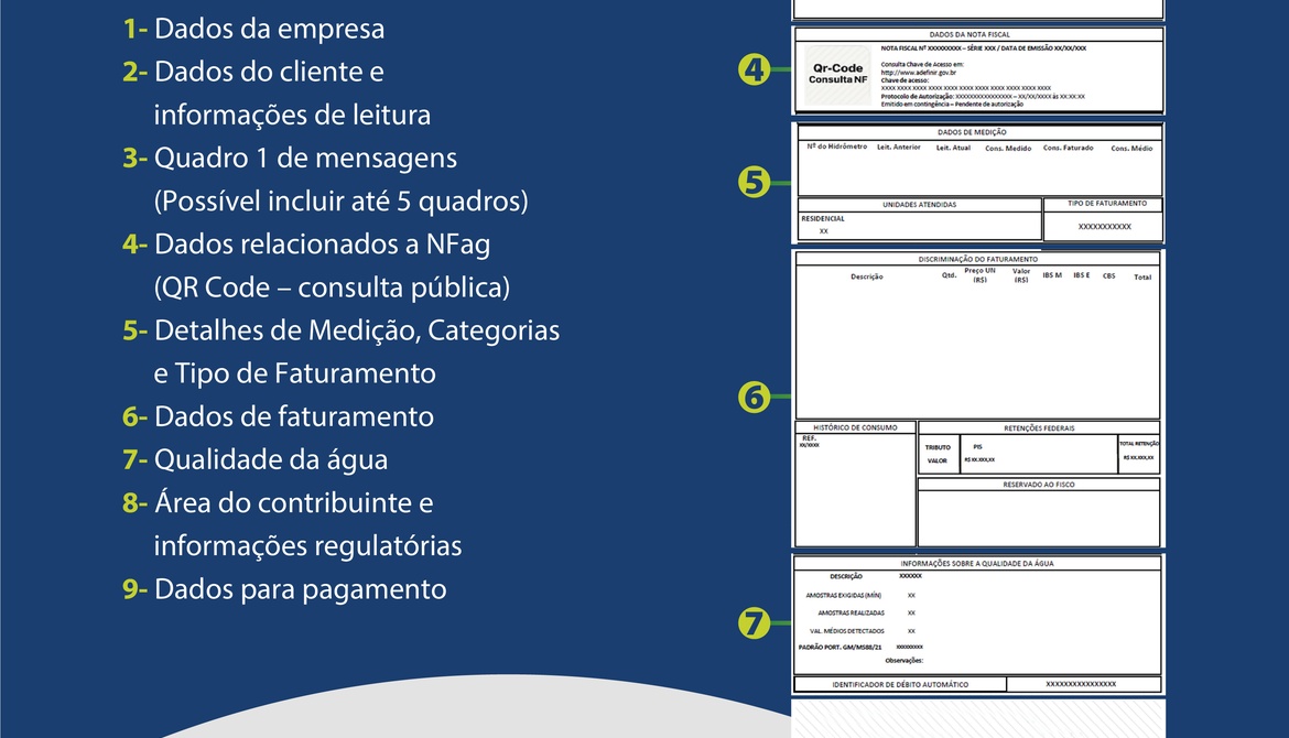 Fatura de água e esgoto mudará em janeiro, com novo visual e pagamento por PIX